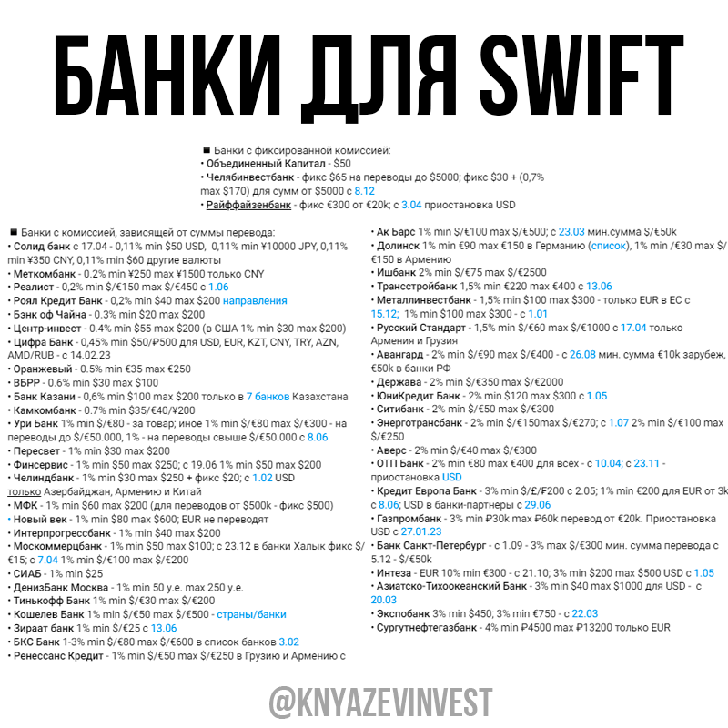 Реквизиты на английском. Комиссии банков за платежи. Код shift банка. Swift code как выглядит. Комиссия банка за перевод.