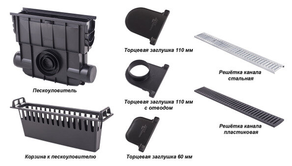 Ливневая канализация – водоотводные лотки, дождеприёмники, пескоуловители