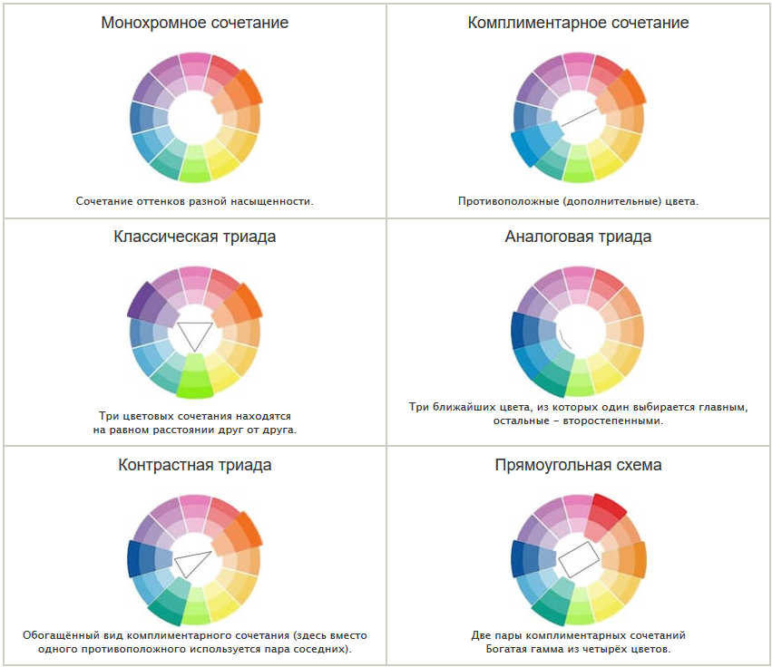 Монохромная схема сочетания цветов