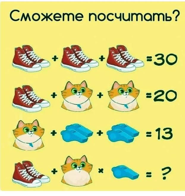 Источник изображения; сайт yandex.by/images