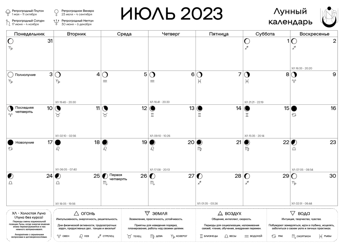 Лунный календарь покраски 2023