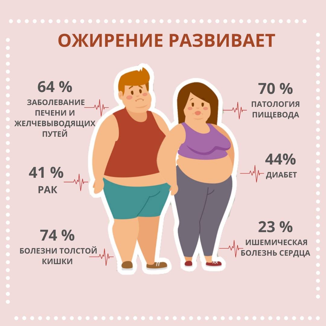  Фото из картинок yandex.ru