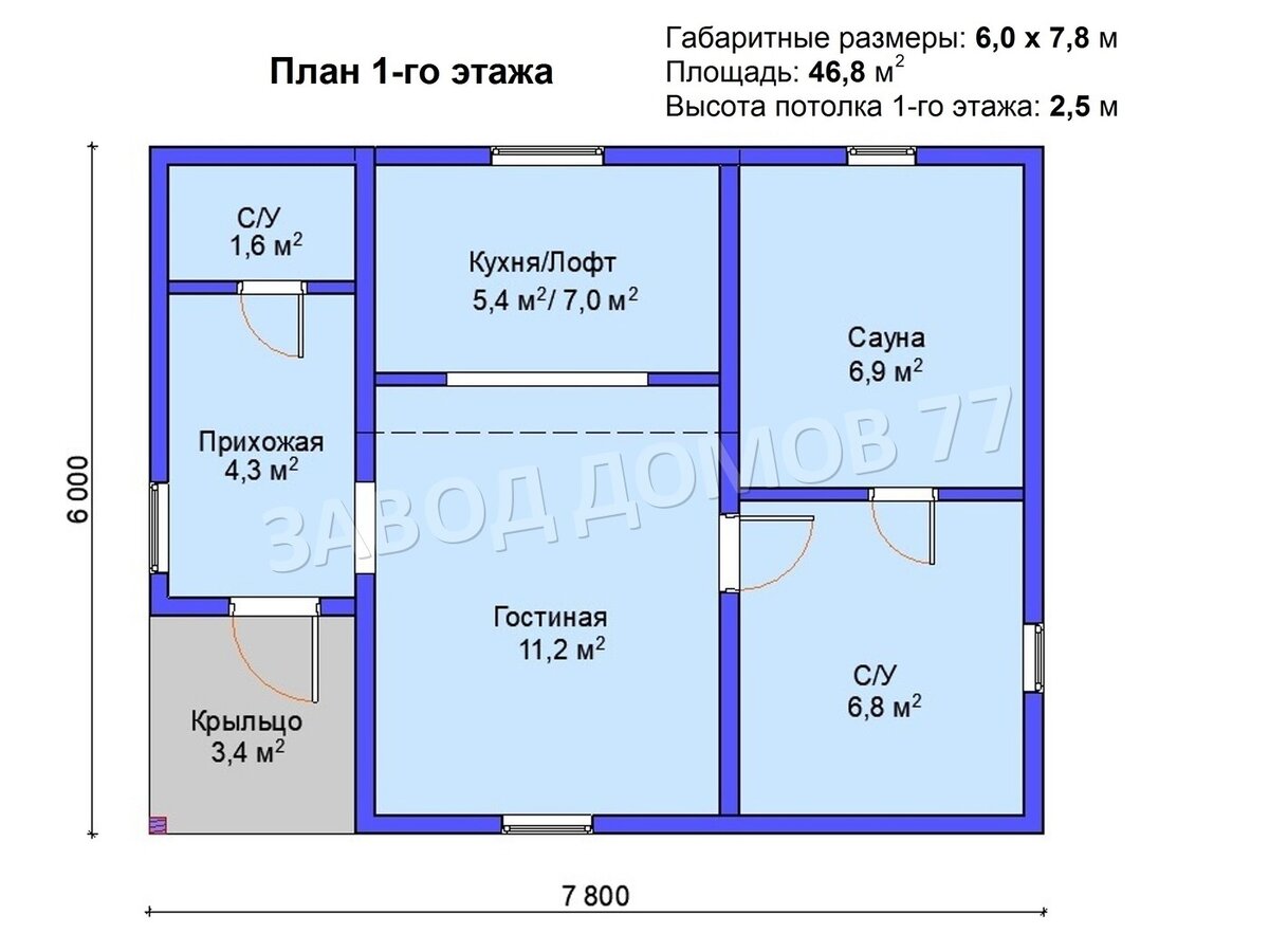 Строят ли бани из СИП-панелей?