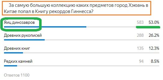 Вопрос с предыдущего теста. Правильный ответ- Яиц динозавров