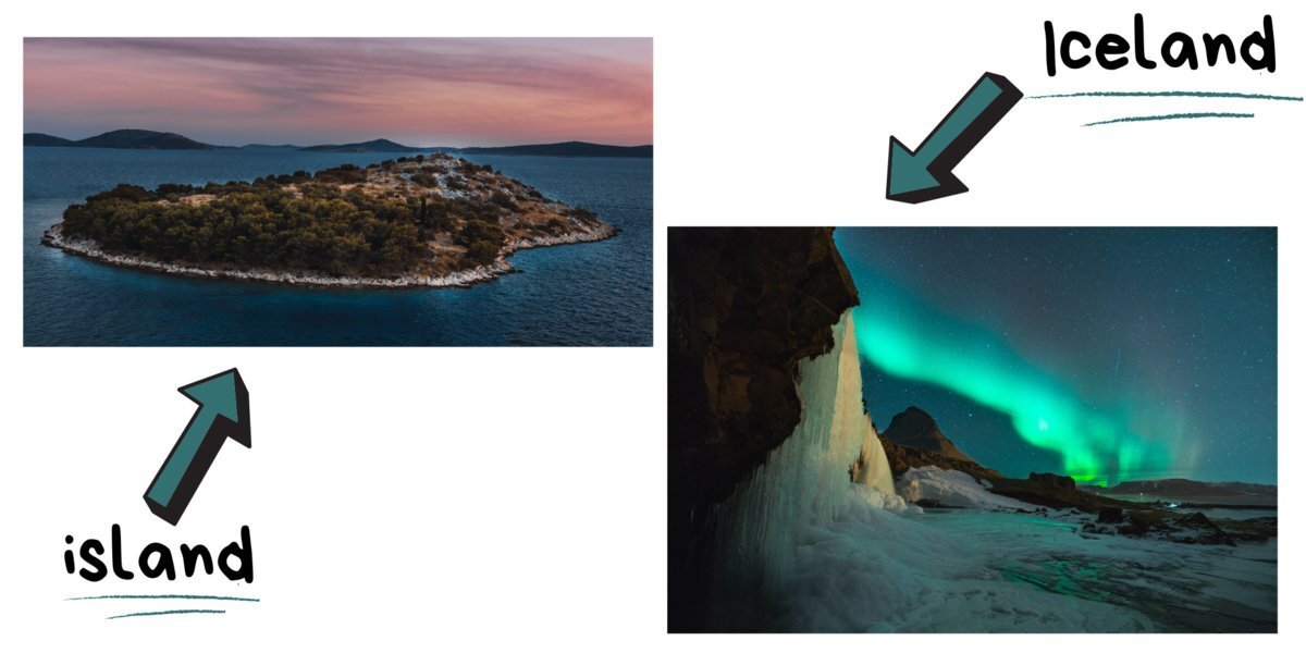      Не путайте произношение: isle [айл] / island [Айлэнд] (остров) и Iceland [Айслэнд] - Исландия