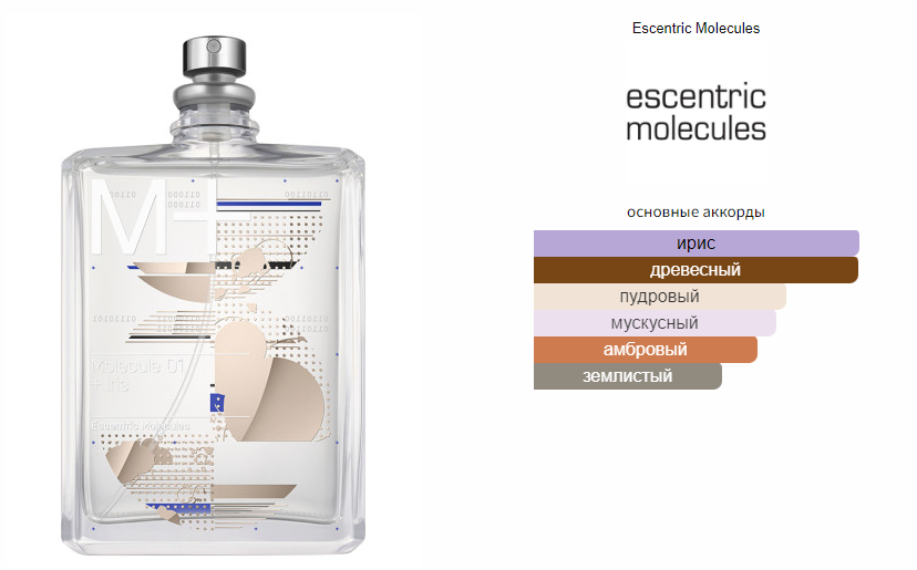 Escentric Molecules Molecule 01 + Iris, 100ml Eau de Toilette