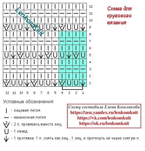  ,       !  ,            . , ,   .-7