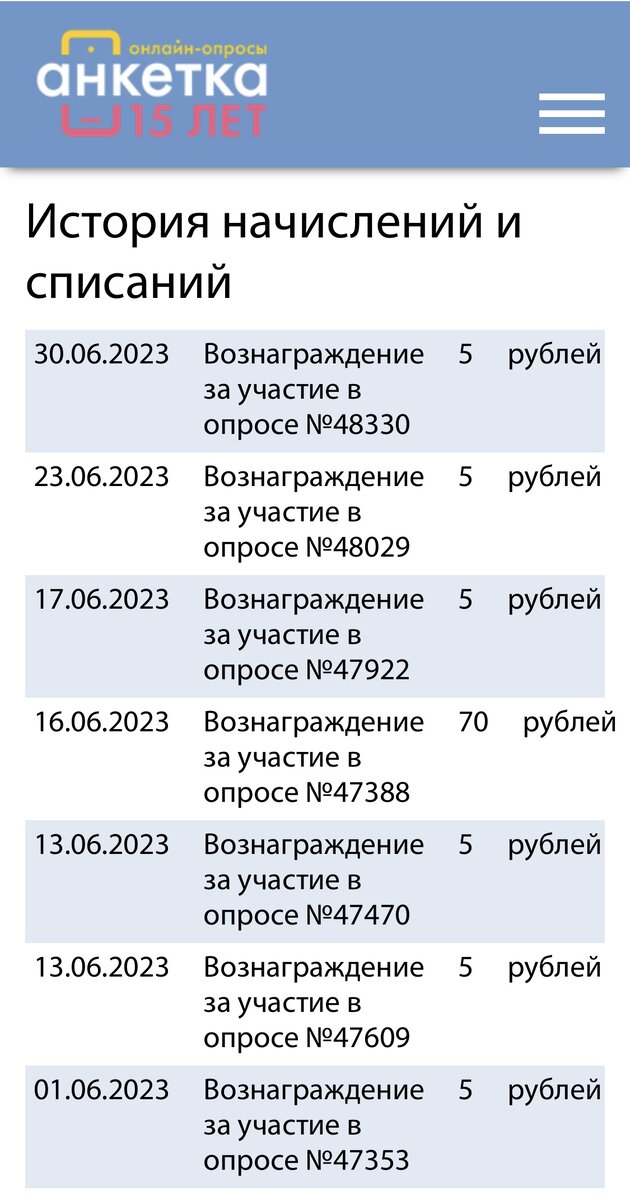 Данные начислений за июнь