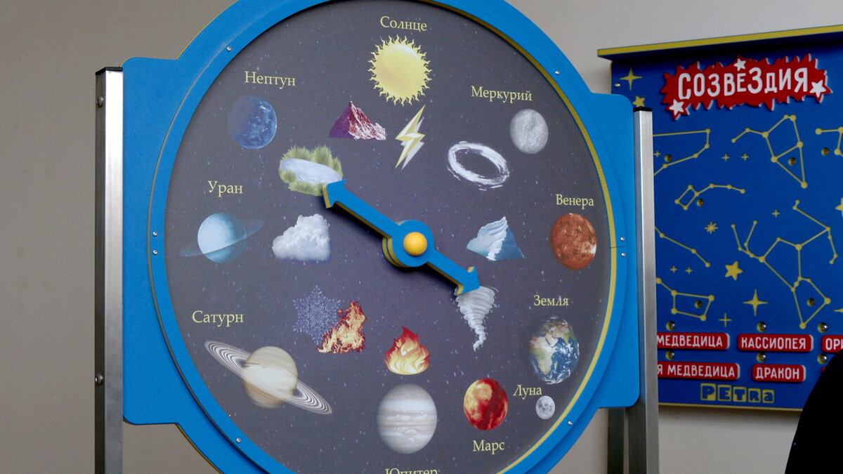    В школах Югры откроют «Космодромы»