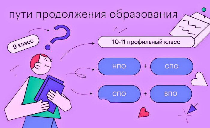 Колледж техникум училище в чем разница