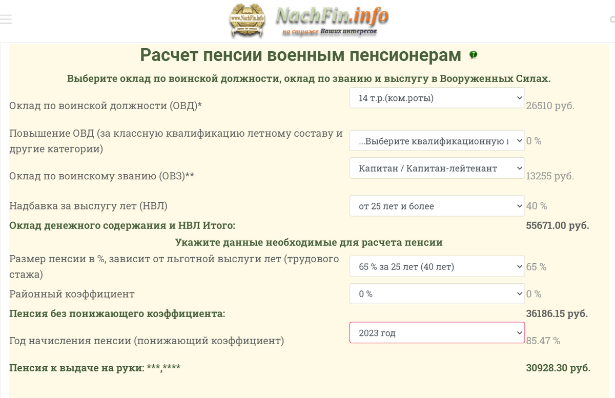 Военные пенсии в России с осени 2023 года вырастут на 10,5% Секреты права