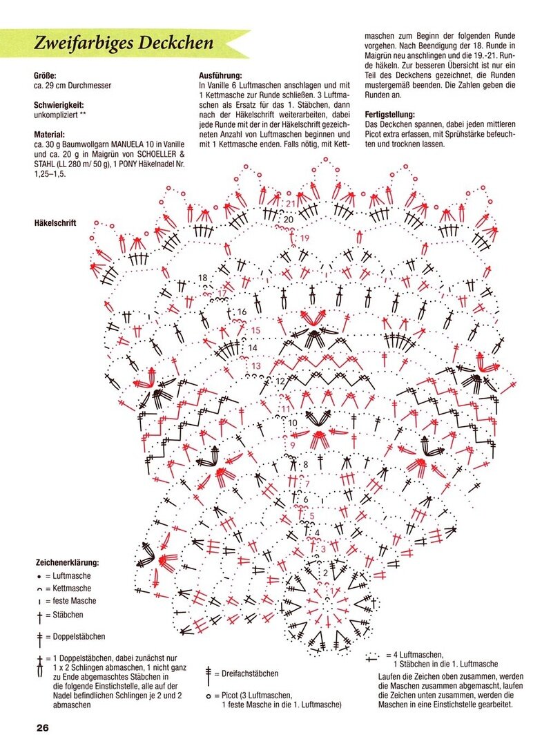 Изображение салфеток взято из открытой группы ВК