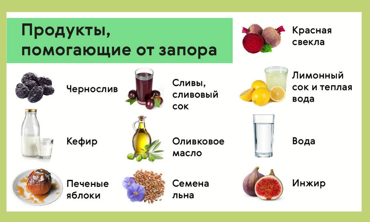 И снова о деликатном, но таком важном - о запорах в начале перехода на  ПП-питание. Марафон 