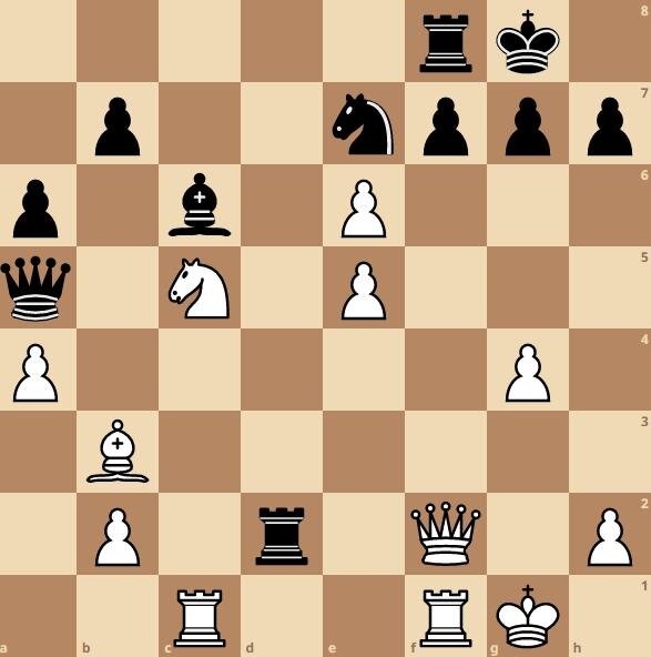 
Мат в 4 хода. Уровень сложности мастер