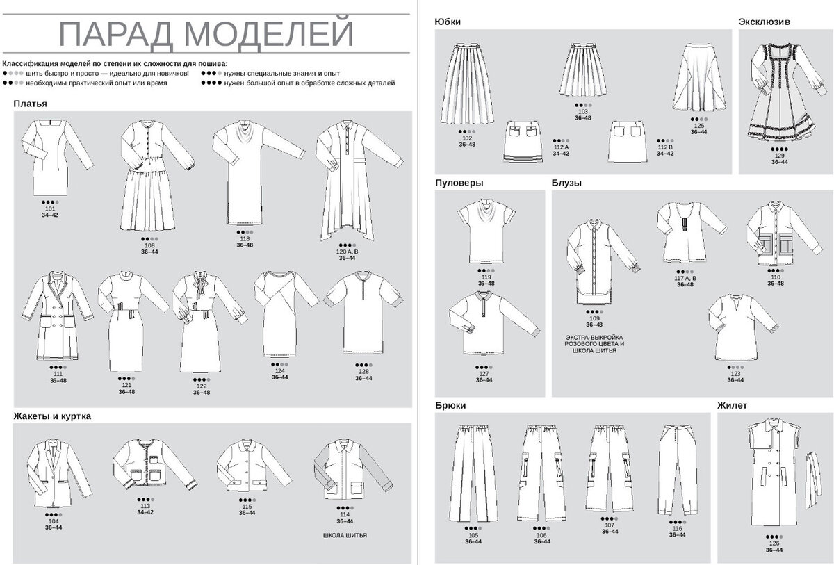 Технические рисунки бурда 2022