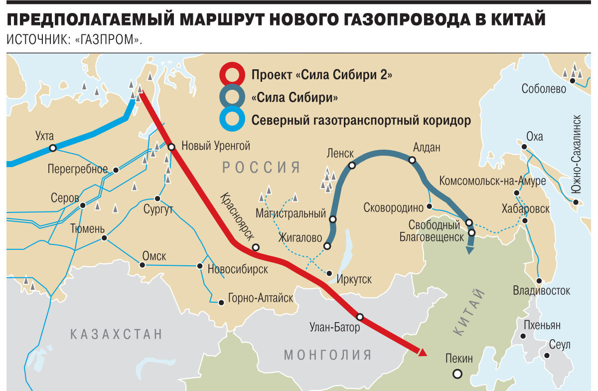 США подстрекали экологов мешать России строить газопровод в Китай |  Политнавигатор | Дзен