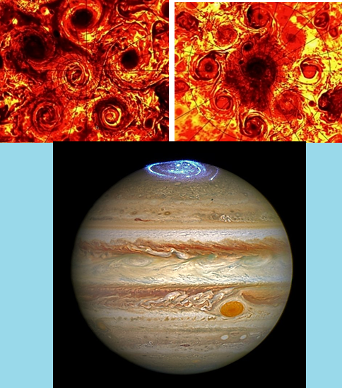Вверху слева - фото в инфракрасном диапазоне южного и северного (правее) полюса Юпитера с постоянными вихрями в виде пятиугольника и восьмиугольника, проявляющими полевую подвижную структуру пространства. Что интересно, на Южном полюсе, где выходят силовые магнитные линии, образованы циклоны (области на раскручивание). На Северном полюсе входа силовых линий, наоборот, образованы антициклоны. На вход силовых магнитных линий в Северном полюсе указывает и синее свечение на фото внизу.