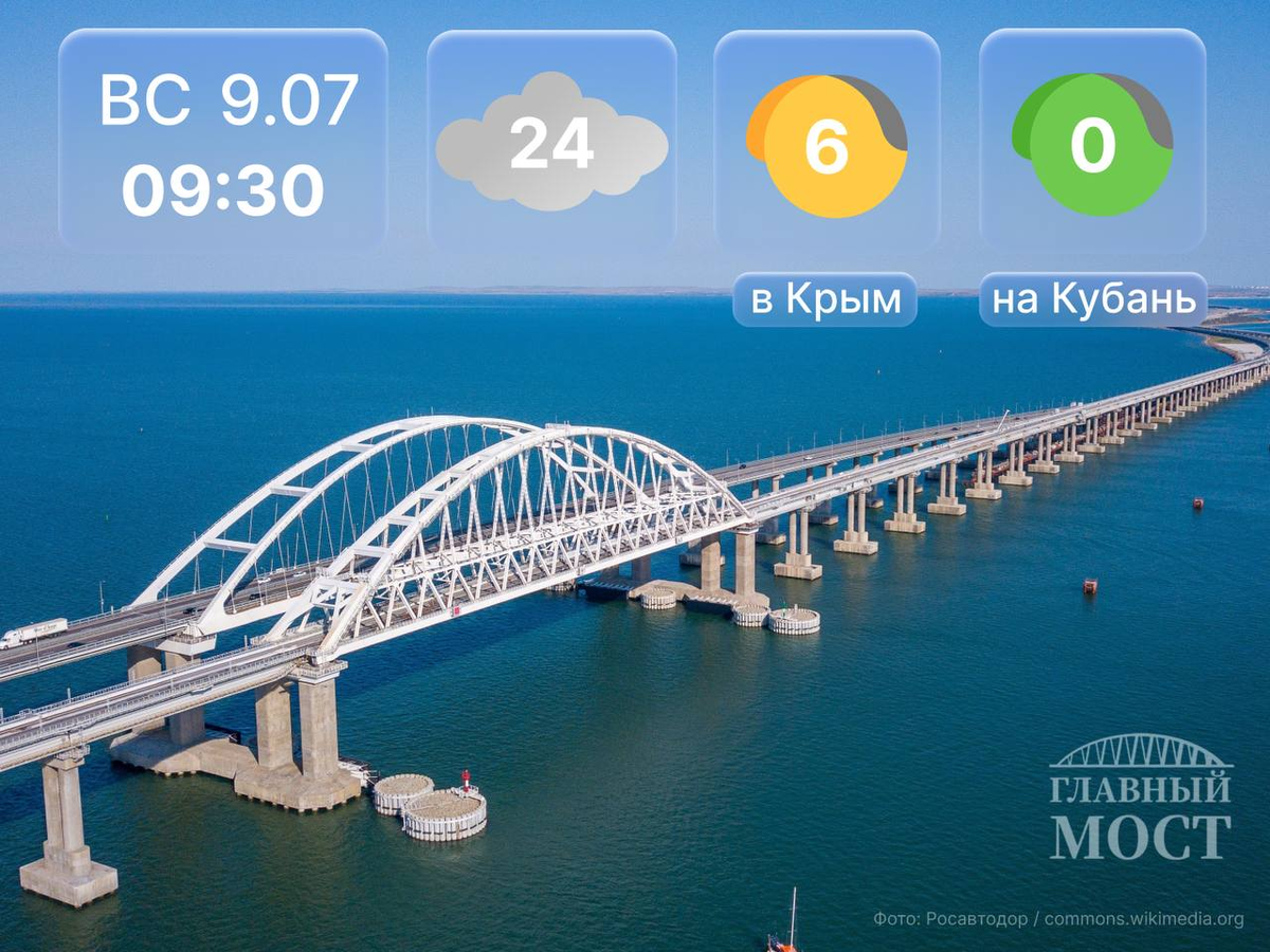 Крымский мост зачем