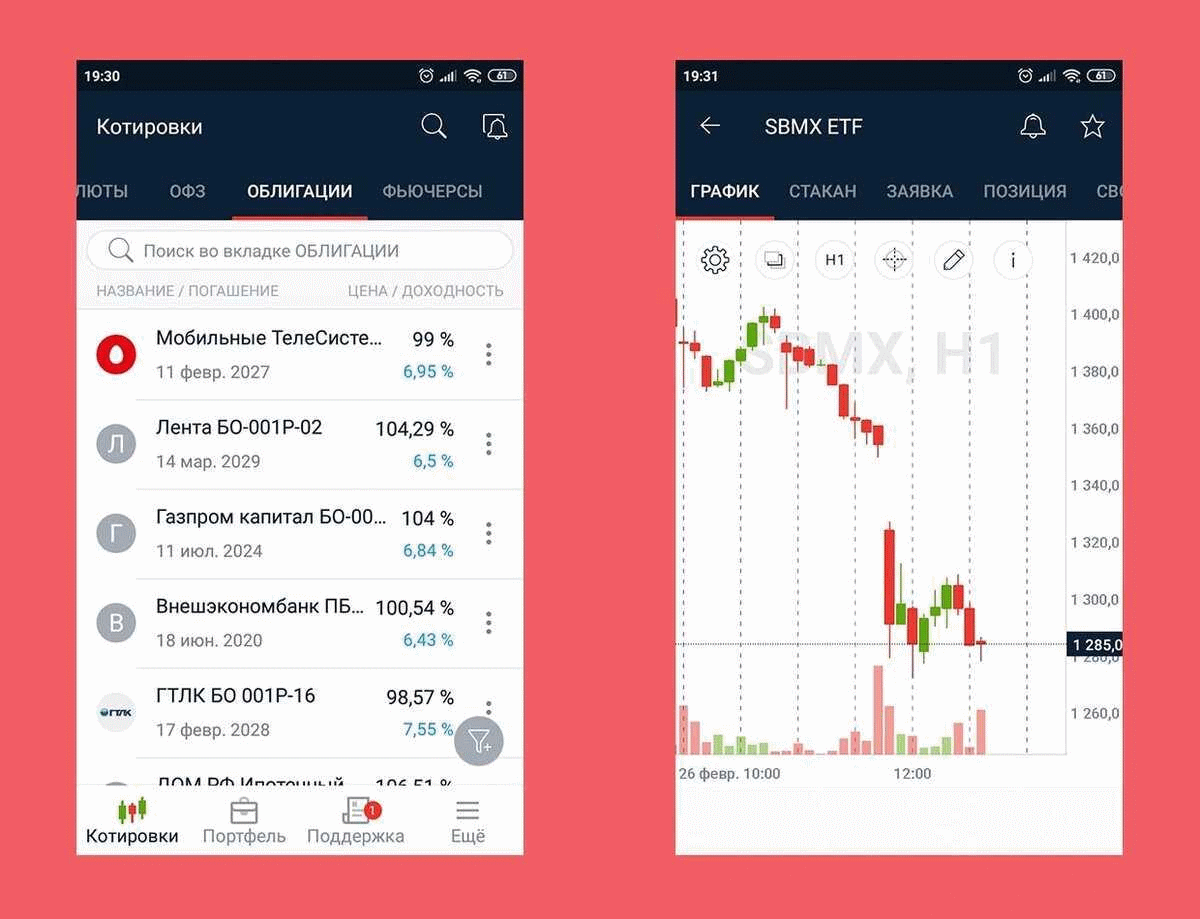 Инвестиции на какой платформе. Альфа инвестиции мобильное приложение. Приложение по инвестициям. Альфа банк инвестиции приложение. Интерфейсы для инвестиционных приложений.