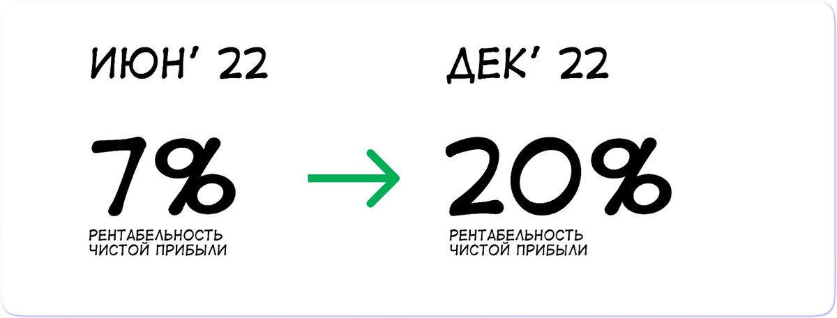 37 8 млн