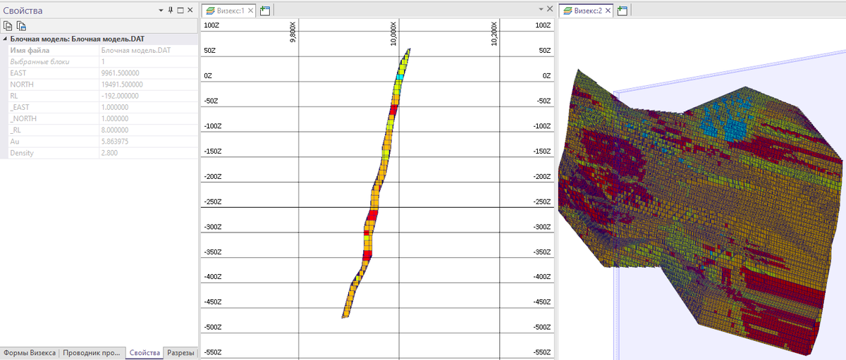 Рисунок 1. Блочная модель