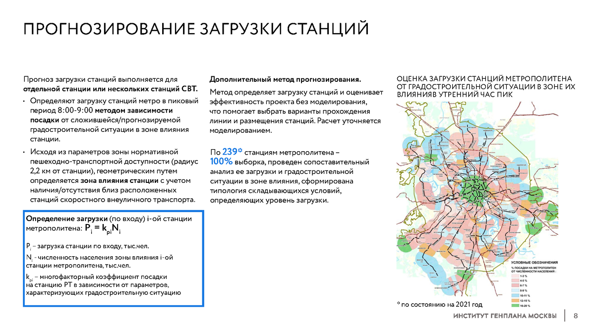 ПРЕЗЕНТАЦИЯ. Бахирев И.А. Основные принципы оценки пассажиропотоков на  скоростном внеуличном транспорте | Университет Минстроя НИИСФ РААСН | Дзен