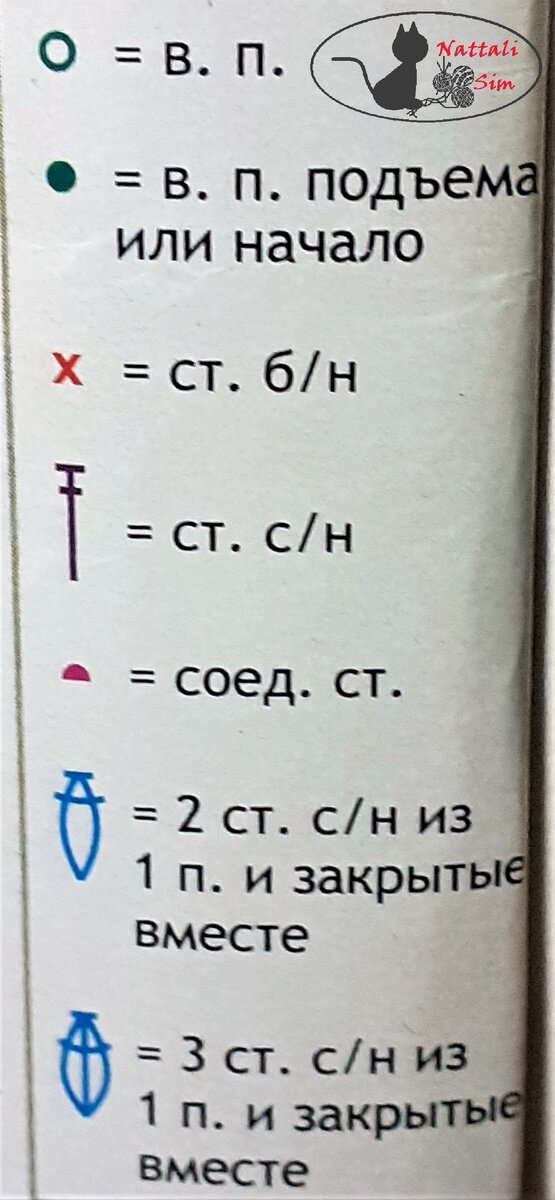 Расшифровка условных обозначений на схеме