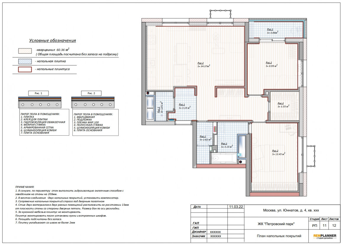 Remplanner отзывы