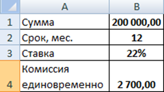 Расчитать кредит калькүлятор 2024 год. Месячная процентная ставка как посчитать. Проценты годовых это. Полная стоимость кредита формула в эксель. Как рассчитать проценты по займам с аннуитетным графиком.