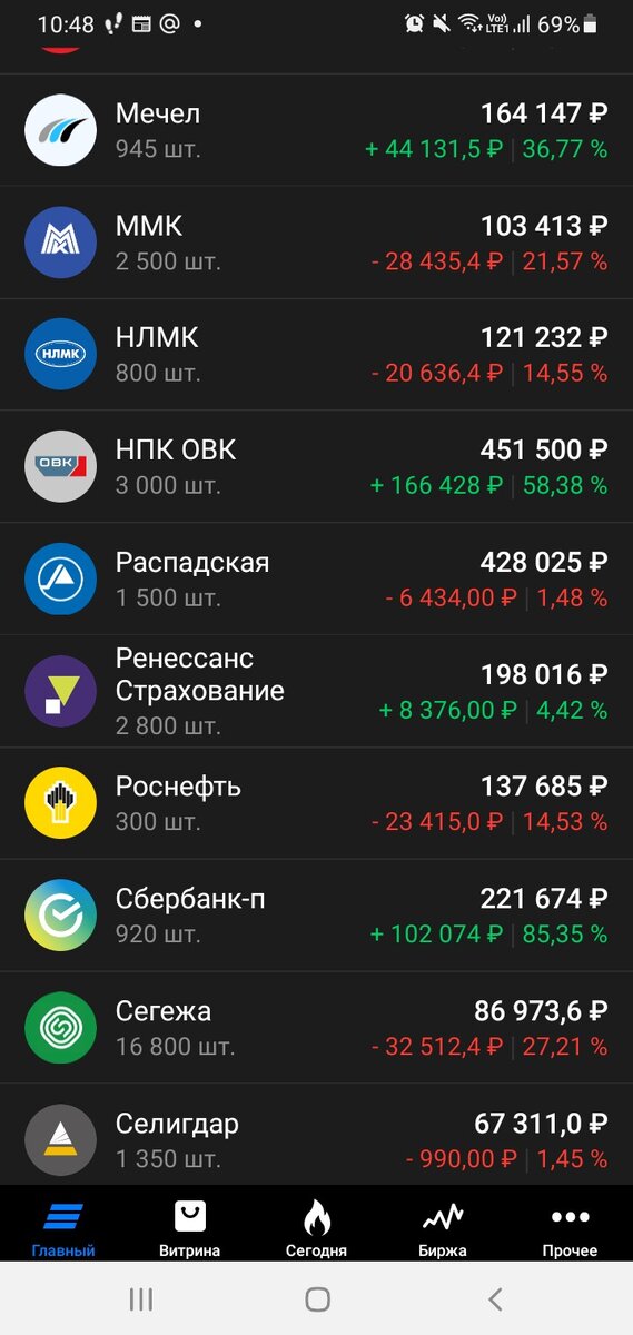 -1-2