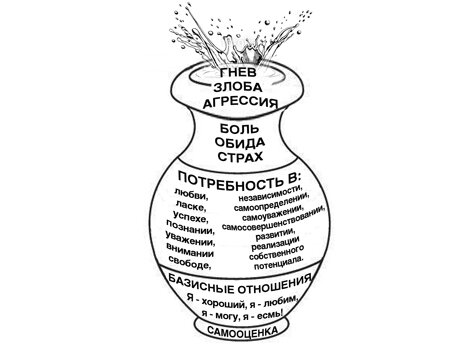 Картинка из интернета
