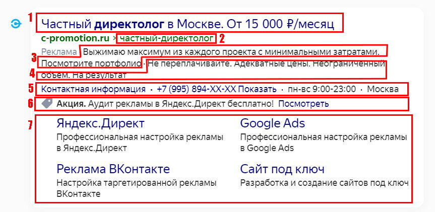 Пример объявления Яндекс.Директ на поиске