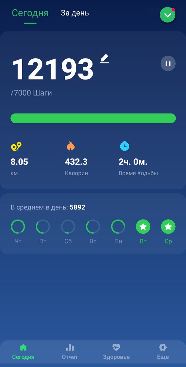 Мой километраж за день