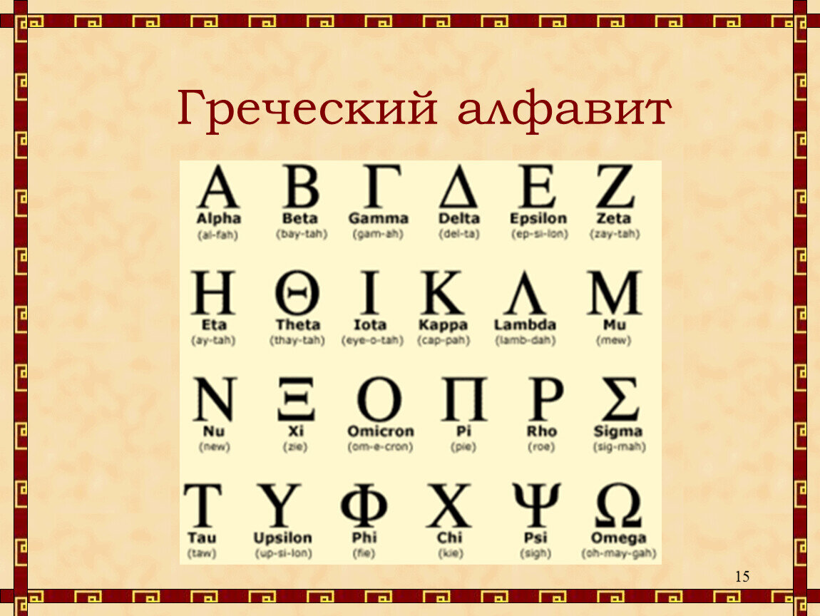 Почему в кириллице и латинице столько одинаковых букв?