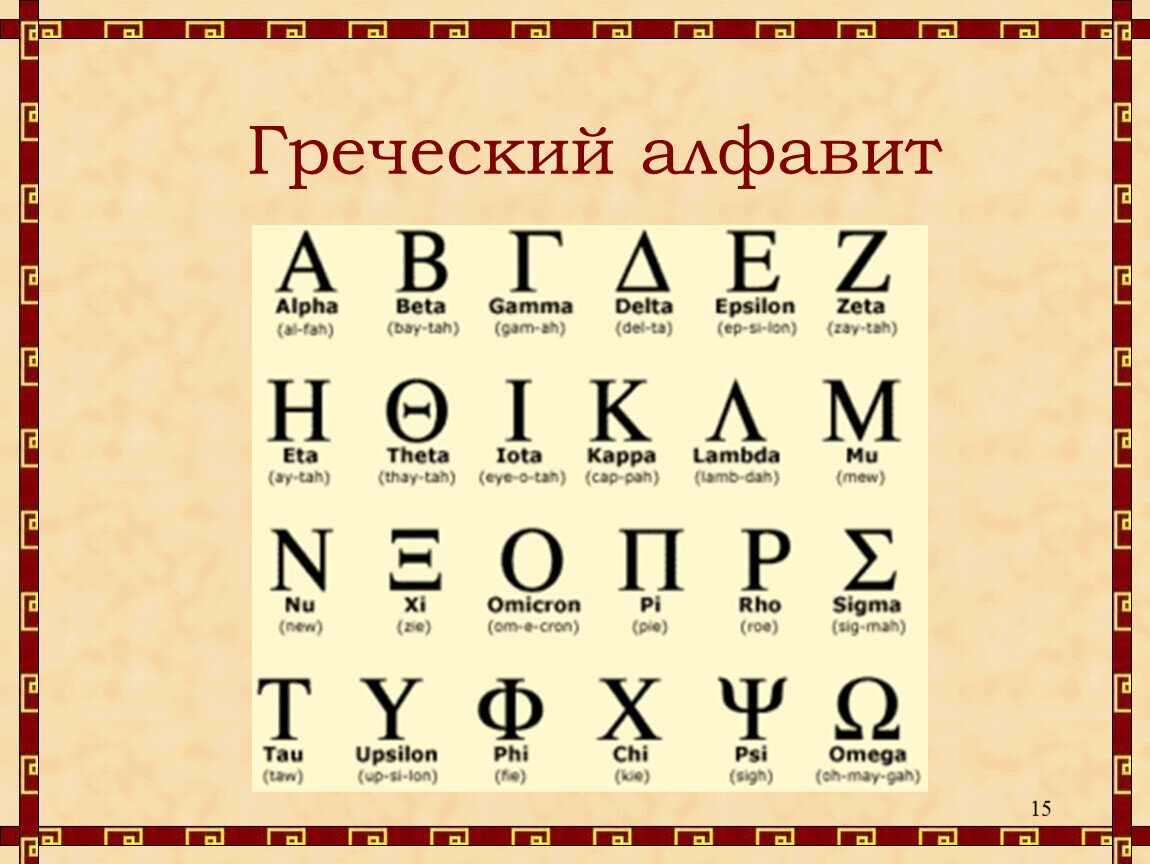 Ж в кириллице сканворд. Алфавит древний греческий язык перевод на русский. Греческие буквы. Буквы греческого алфавита. Древнегреческий греческий алфавит.