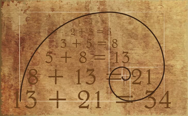 Сегодня мы немного поговорим про гиперболические арифметики и выясним каким таким волшебным образом появляется и почему работает формула Бине: которая позволяет вычислять в конечной форме числа...