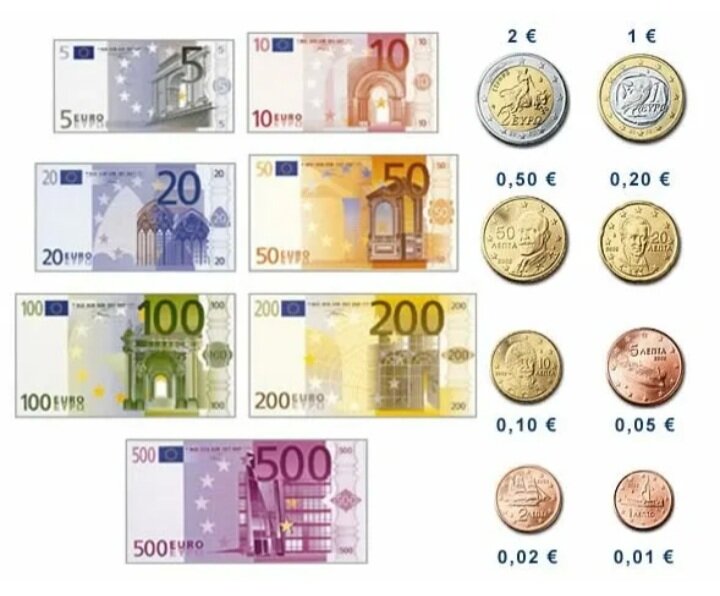 Самые крупные евро. Купюры евро. Номиналы евро. Номиналы банкнот евро. Денежный знак евро.