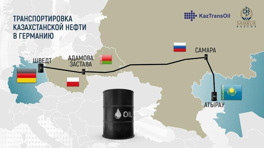 Схема нефтепроводов казахстана