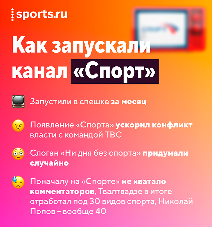 Как запустить канал. Как назвать спортивный канал.