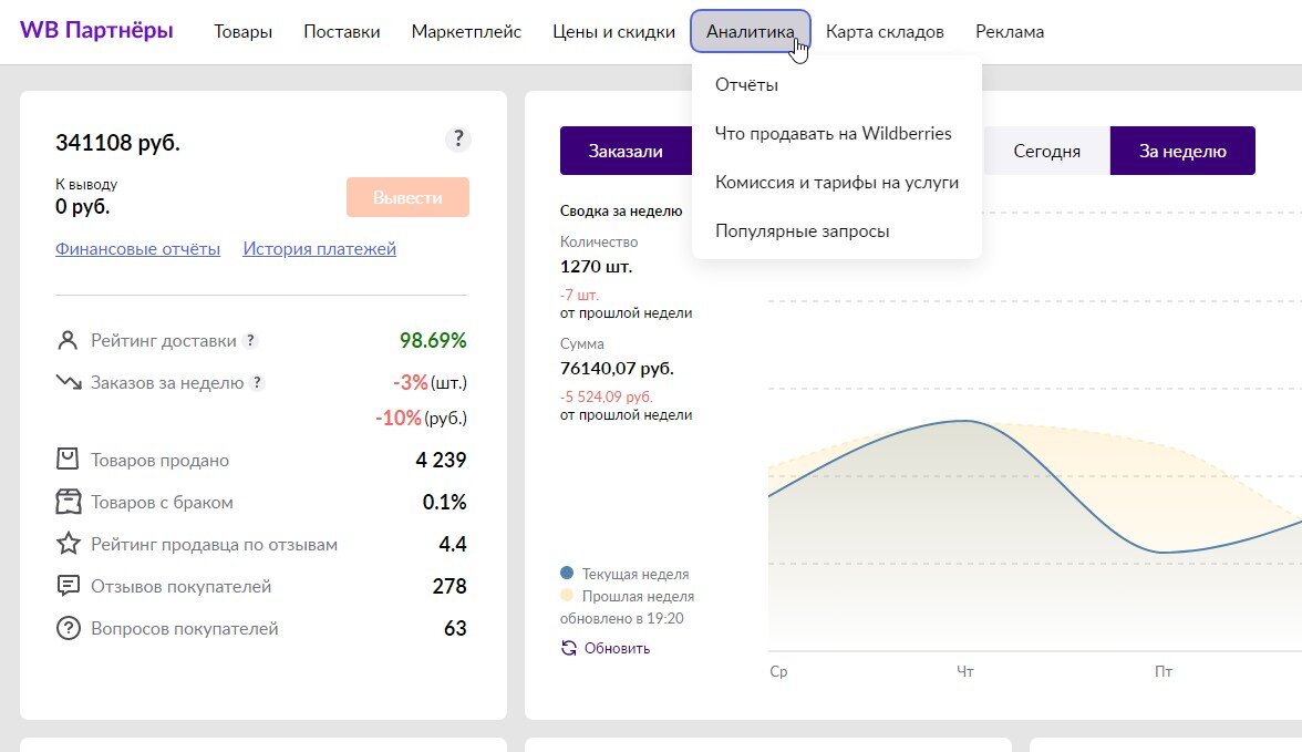 Как выйти на Вайлдберриз поставщику с нуля? Сколько нужно денег |  TopWildberries | Дзен