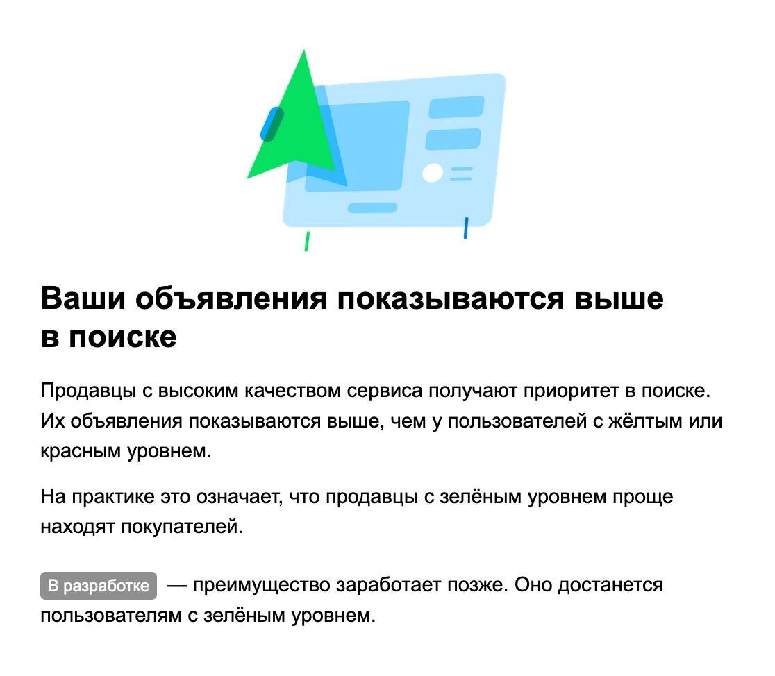 Авито раскрыл свои алгоритмы. Сделайте это, чтобы быть в топе! | YA | Young  Agency — маркетологи, а не авитологи | Дзен