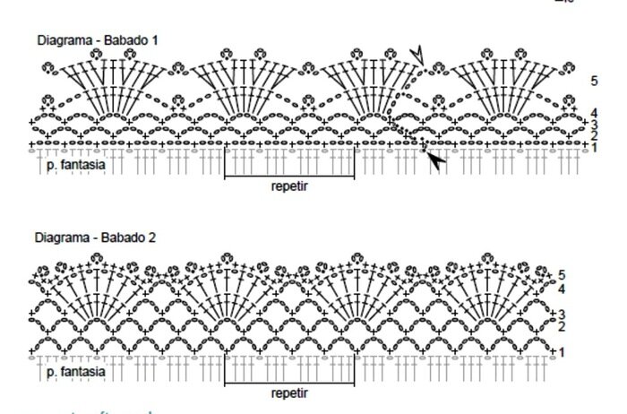 Схемы вязания крючком оборок