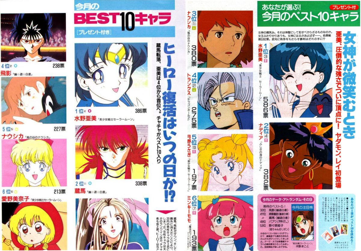 Топ за июль и ноябрь