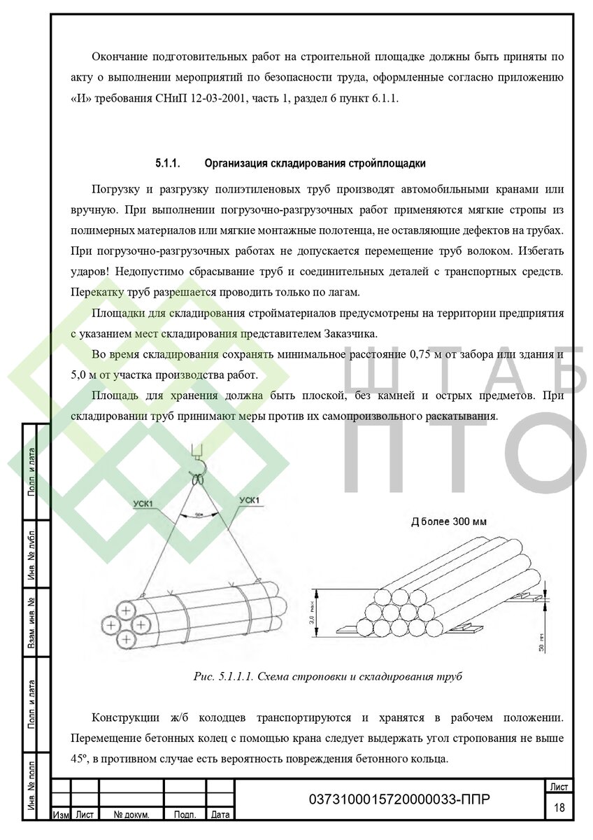 ППР на устройство наружных сетей водопровода и канализации в Москвоской  области. Пример работы. | ШТАБ ПТО | Разработка ППР, ИД, смет в  строительстве | Дзен