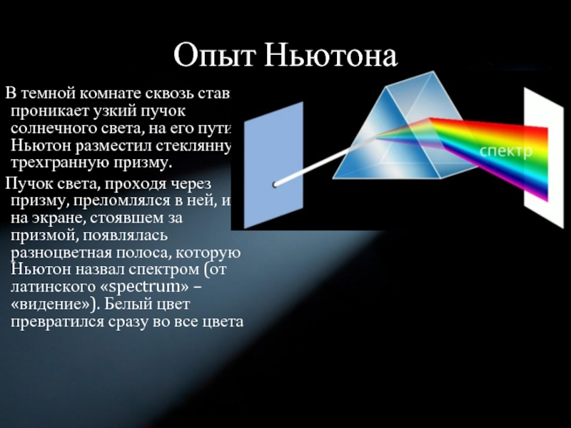 Узкий пучок белого цвета после прохождения