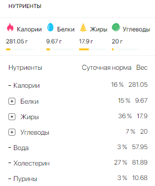 Информация о пищевой ценности на 100 грамм палочек в рецепте на простой муке с сыром и подсолнечным маслом. Листайте фотографии в галерее