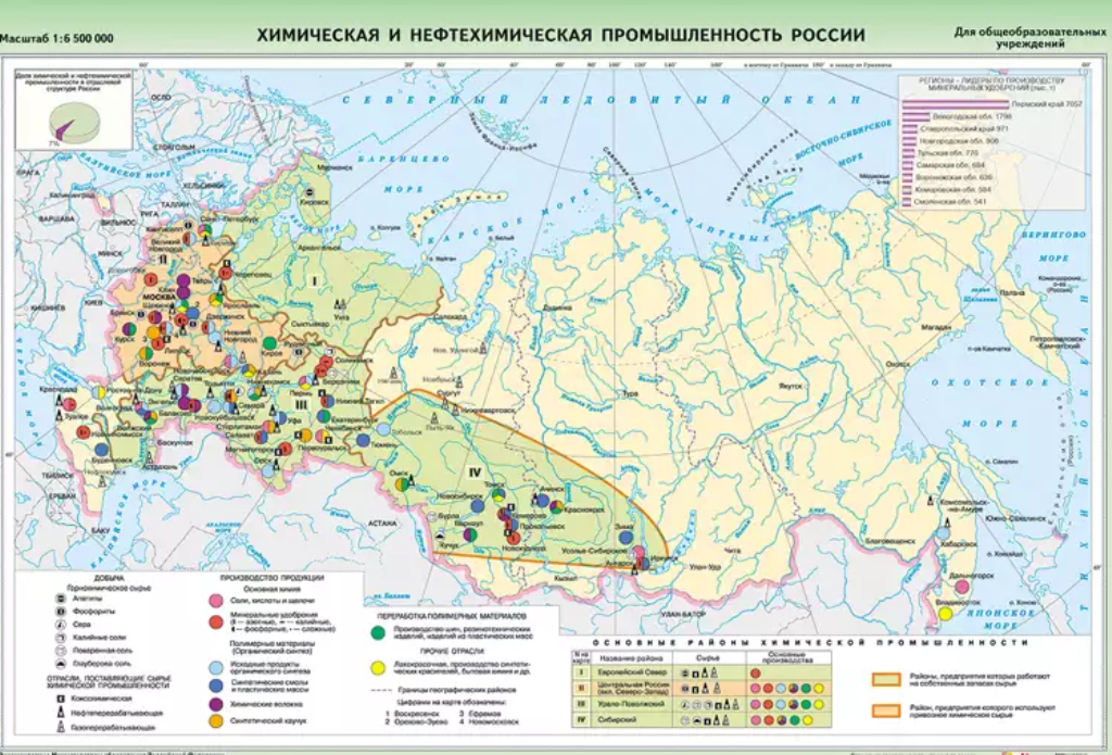 Химическая промышленность москвы и московской области презентация