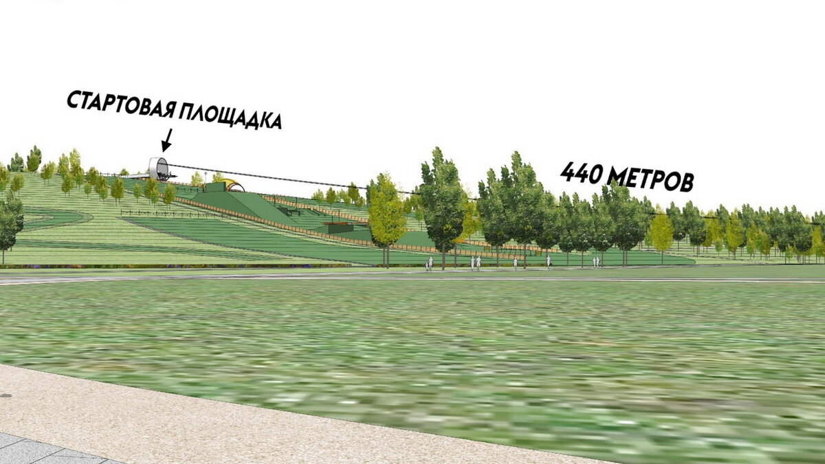 проект парка притяжение в магнитогорске