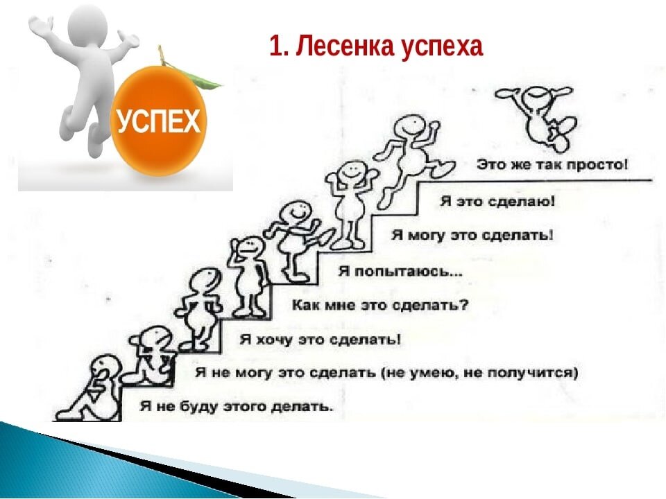 Проект про успех