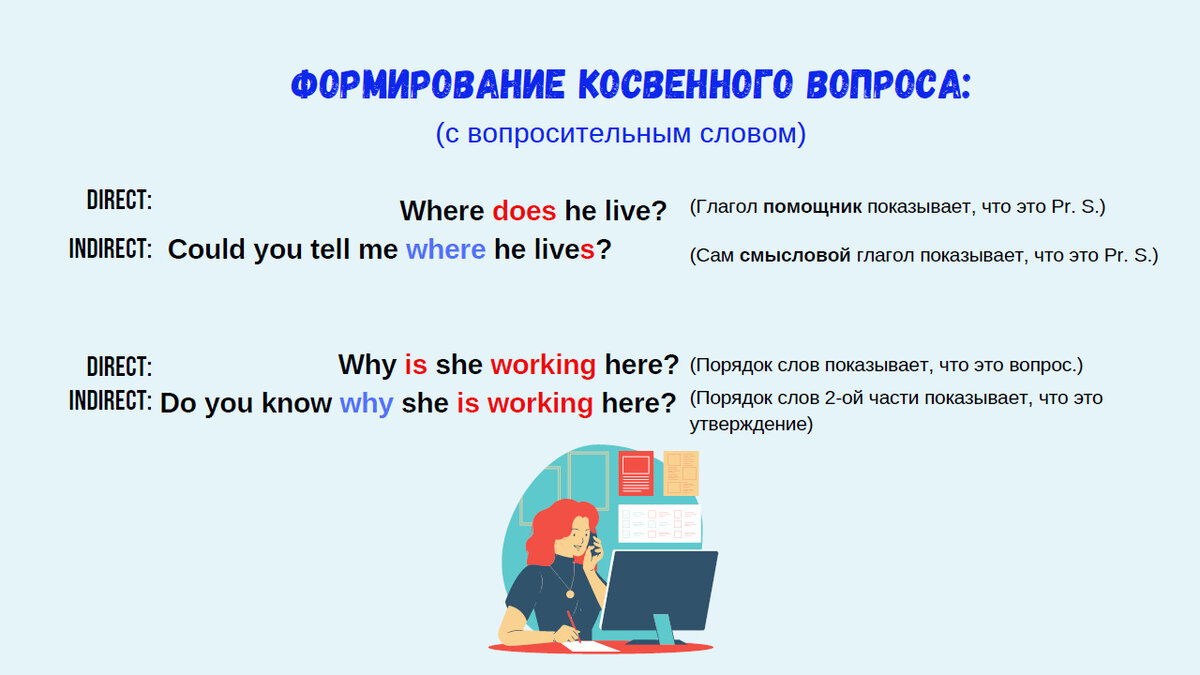 Косвенные вопросы в английском языке примеры